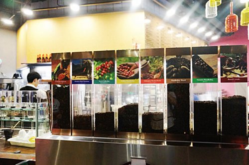 �˴�����Ʒ��ϵ��